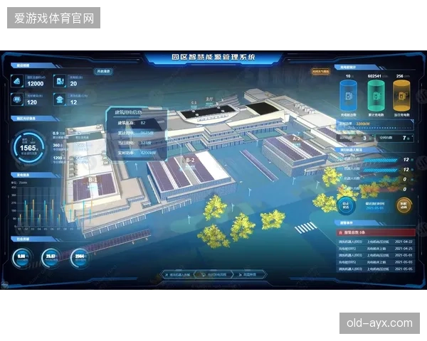 智慧场馆的数字孪生技术，正将赞助商权益从物理空间延伸至虚拟世界，创造全新的商业库存